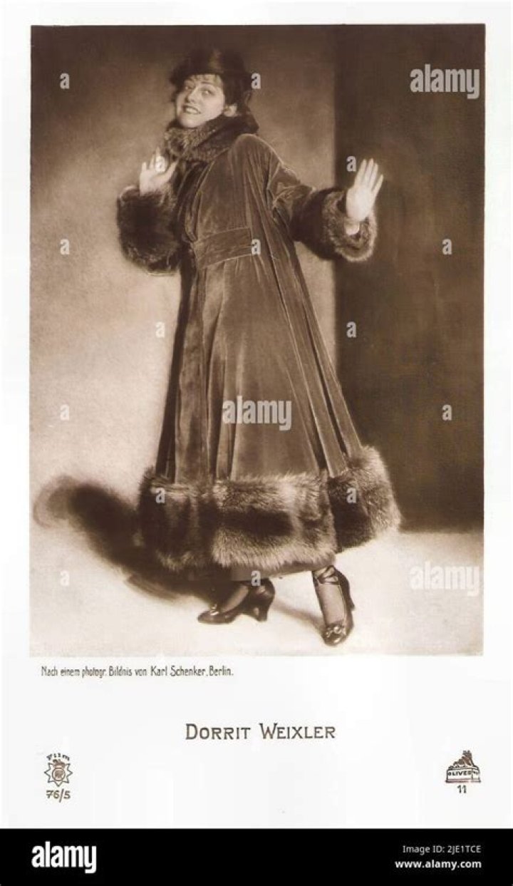 Dorrit Weixler